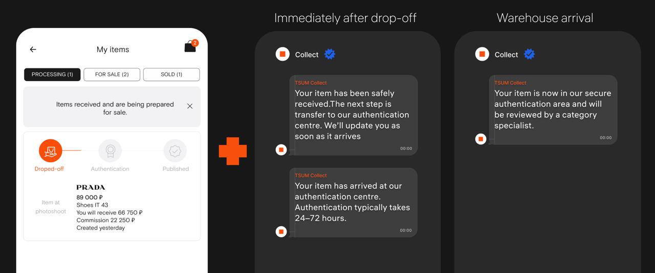 In-app item-tracking flow: the 'My items' status timeline (Dropped-off → Authentication → Published) beside reassuring conversational notifications after drop-off.